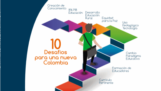 La Política Educativa a 2026, un Acuerdo Nacional para Construir la Paz y la Nación desde la Educación La Política Educativa a 2026, un Acuerdo Nacional para Construir la Paz y la Nación desde la Educación